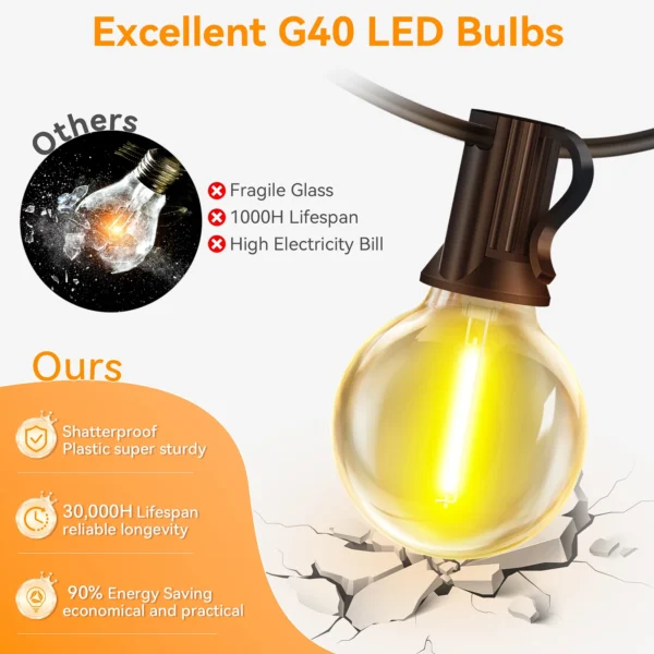 LED String Bulbs Lights Outdoor 20M/30CM/45CM Plastic Bulbs IP44 Courtyard Garden Camping Atmosphere Lighting For Wedding Decor - Image 5