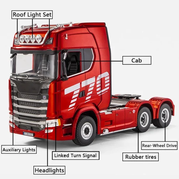 Alloy Tractor 19CH RC Truck 1/18 2.4G remote control Engineering Trailer Truck with Light and Sound Toys - Image 3