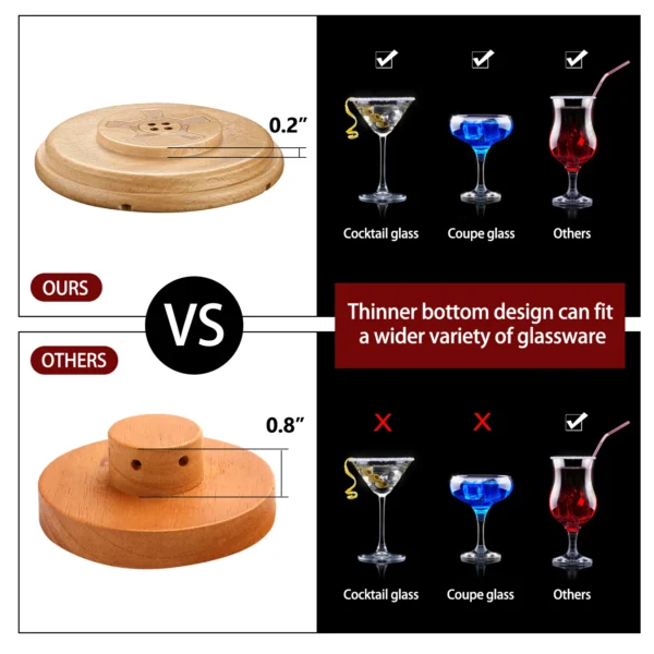 Cocktail Smoker Kit With Torch 4 Wood Chips Whiskey Stones Spoon Ice Tong Smoker Accessories Without Butane For Bartender - Image 3