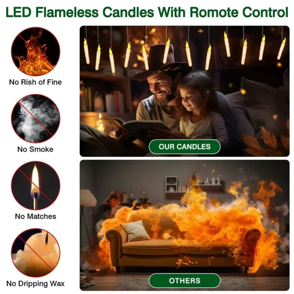 12-48Pcs Floating Candles with Magic Wand Flickering Warm Light LED Flameless Candle Taper Candles for Christmas Wedding Party - Image 3