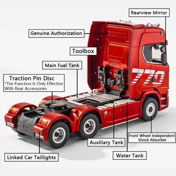 Alloy Tractor 19CH RC Truck 1/18 2.4G remote control Engineering Trailer Truck with Light and Sound Toys - Image 4